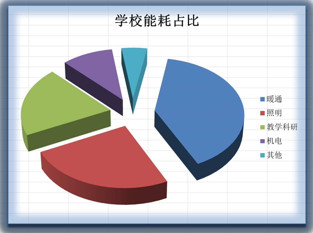 吳江盛澤國際大廈